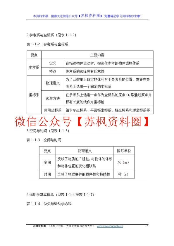 普通物理学